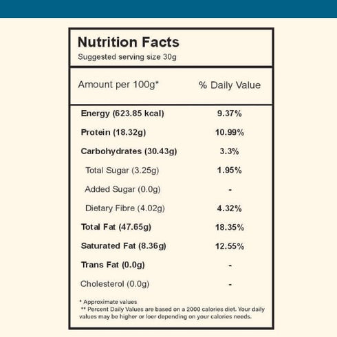 Mevo Premium Cashews Kaju