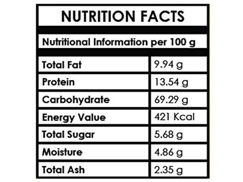 HEALTHY PANDA Organic Sprouted Multigrain Dry Fruit Malt