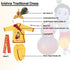 Fancy Dresses Radha And Krishna Brocade Fabric Costume