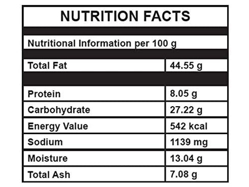 HEALTHY PANDA Chutney Powder