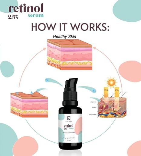 ROYAL NEEDS Retinol 2.5% Serum With Vit C & E, Hyaluronic