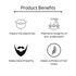Omorfee India Beard & Moustache Wash
