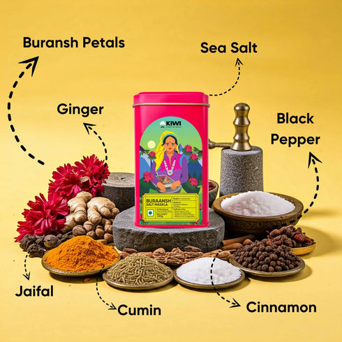 Kiwi Rhododendron Herbal Combo