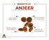 Anjeer - export quality