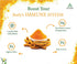 Turmeric powder