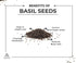 Fauda/Basil seeds