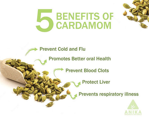 Cardomon Grade 1