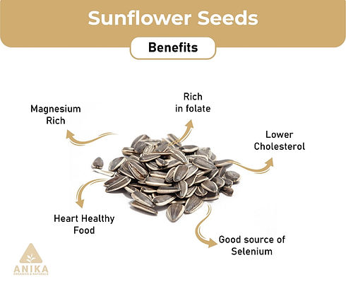 Sunflower Seeds