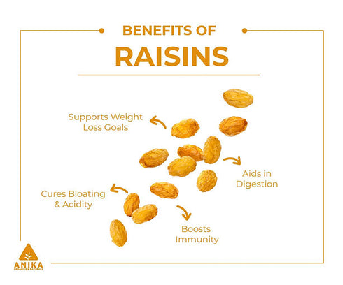 Kismis (Raisins)