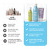 Tuco Champi Kit Oil + Shampoo + Conditioner