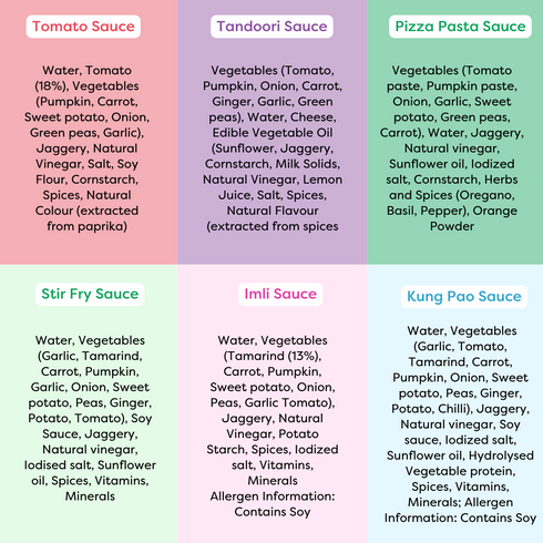 The Healthy Sauces Mix Pack Of 2