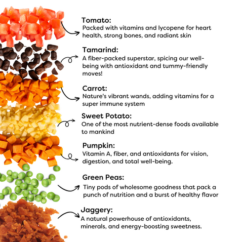 The Healthy Sauces Mix Pack Of 2