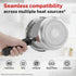 Prestige Svachh Aluminium Anti Bulge Gas And Induction Compatible Pressure Cooker 3 L Silver