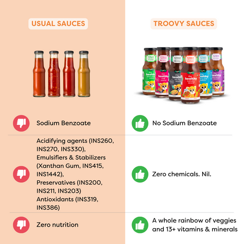The Healthy Sauces Mix Pack Of 2