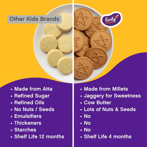 Early Foods Dry Fruit Jaggery Cookies