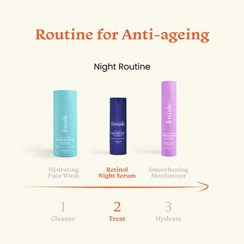 Foxtale Rapid Wrinkle Reduction