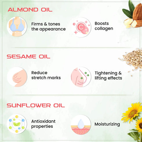 Keya Seth Aromatherapy Lady Care Breast Toning & Firming Massage Oil