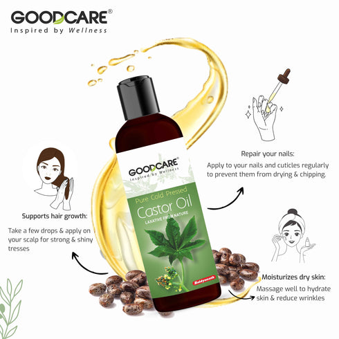 Goodcare Power Of Castor Oil & Isabgo