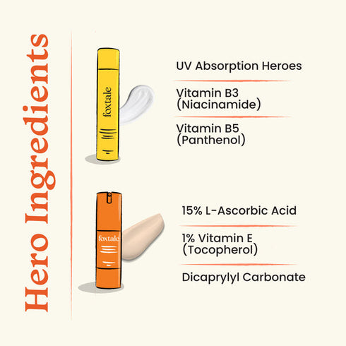 Foxtale Smooth Texture and Tone