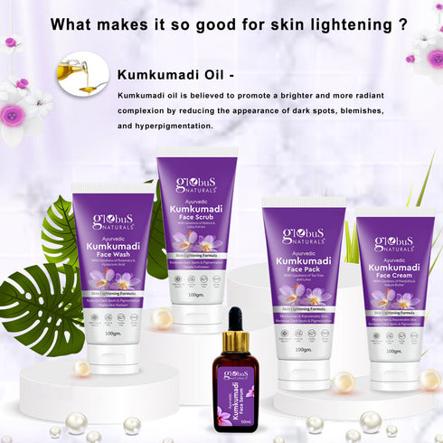 Globus Naturals Pre & Post Holi Ritual Herbal Kumkumadi skin care Gift Box