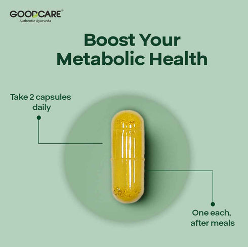 Goodcare Berberine