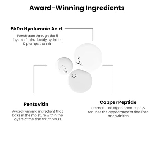 Thriveco Regenerative 5Kda Hyaluronic Acid Super Serum for Radiant Skin