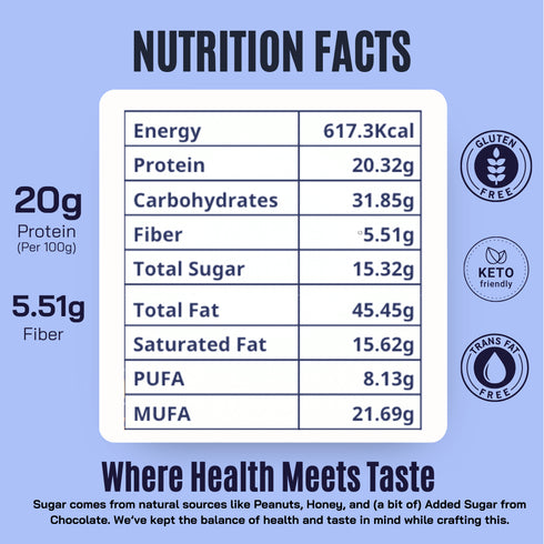 Fitfeast White Chocolate Peanut Butter 400g