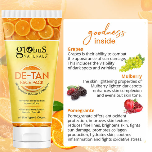 Globus Naturals De Tan Face Pack Suitable For All Skin Types