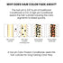 Thriveco Color Protection Conditioner