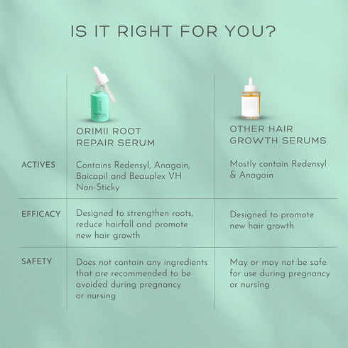 Orimii Skincare Root Repair Hair Growth Serum