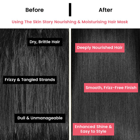 The Skin Story Hair-Fall Control Hair Mask
