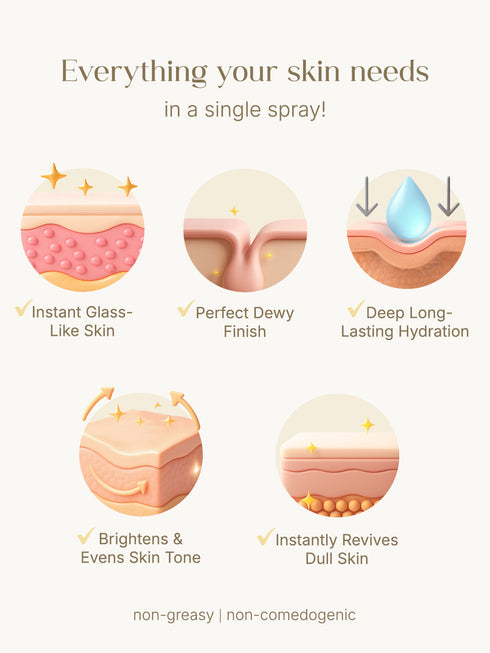 Seoulskin Glass Glow Spray Serum