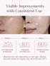 Seoulskin Collagen Jelly Glow Cream