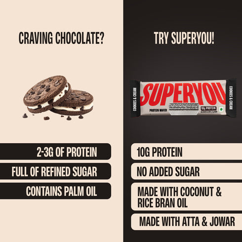 Superyou Cookies & Cream Protein Wafers