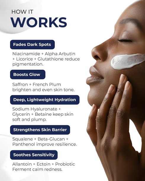 Aqueria French Brightening Moisturizer