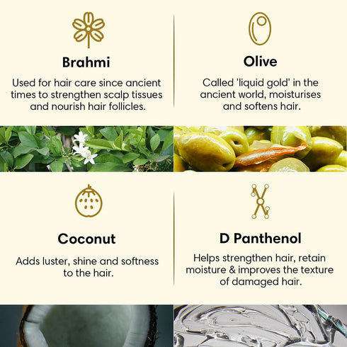 Theearthcollective in Damage Control Hair Mask Ultra Hydration for Dry & Rough Hair Brahmi Olive & Coconut