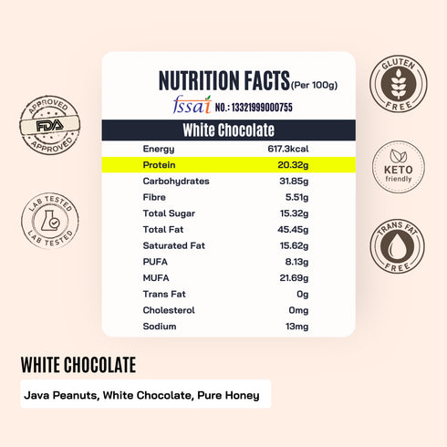 Fitfeast 21 Malai Kulfi Protein Pack + Free White Chocolate Peanut Butter (Axar’s Favorite)
