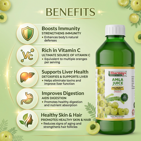 Sharmayu Ayurveda Amla Juice