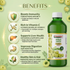 Sharmayu Ayurveda Amla Juice