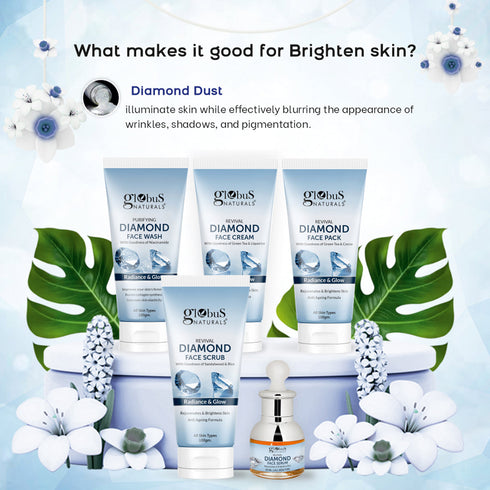 Globus Naturals Revival Diamond Diwali Glow Gift Box Set of 5