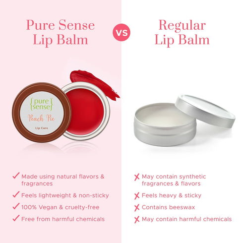 PureSense Peach Pie Lip Balm