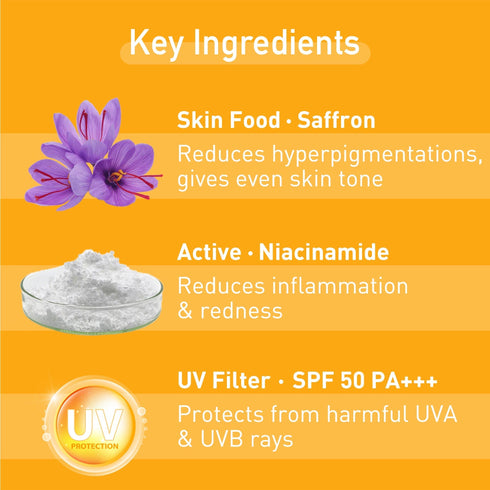 PureSense Sun Care Glow Cream