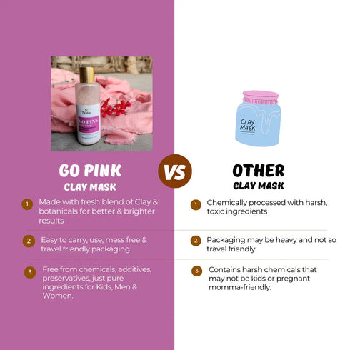 Tvishi Skincare Go Pink Clay Mask