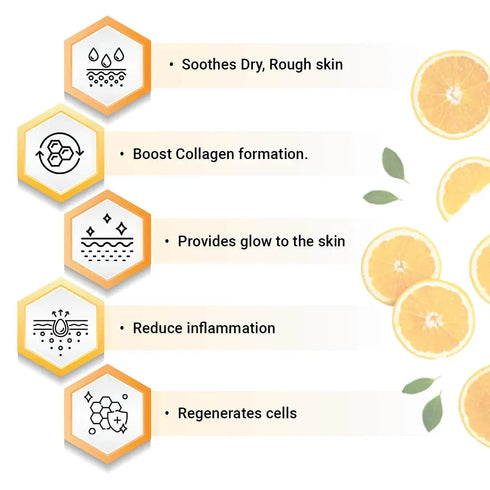 Keya Seth Aromatherapy Orange Essential Skin Care Routine Kit