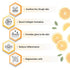 Keya Seth Aromatherapy Orange Essential Skin Care Routine Kit