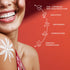 The Skin Story Barrier Repair & Glow Trio