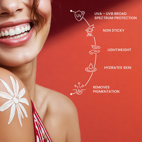 The Skin Story Glow Sunscreen SPF 30 PA++