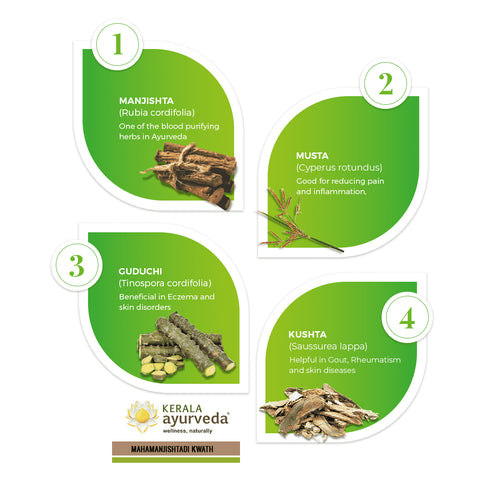 Kerala Ayurveda Mahamanjishtadi Kwath