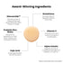 Thriveco Brightening PRO Serum For Women