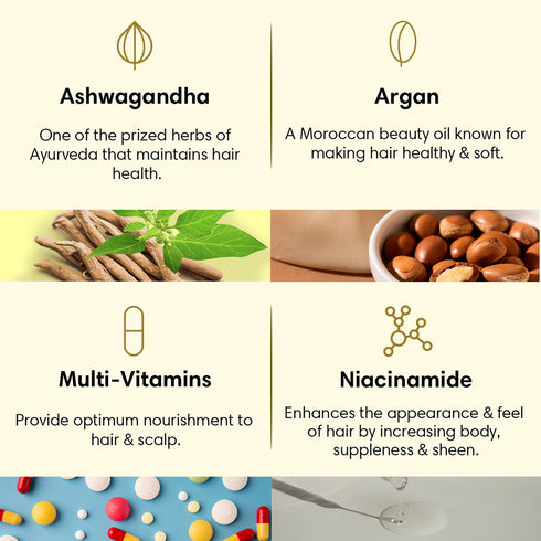 Theearthcollective in Revitalizing Hair Spa For Weak and Thinning Hair Ashwagandha Argan & Multi Vitamins